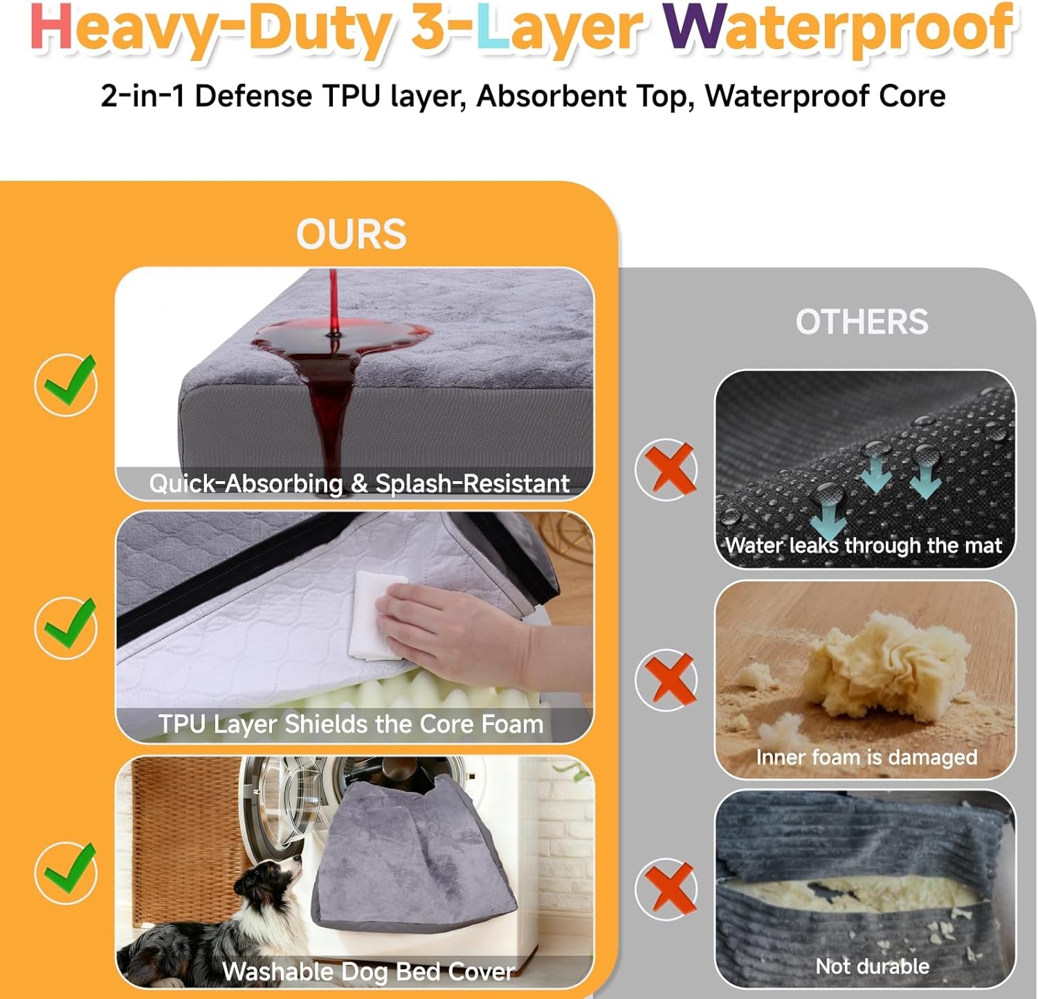 Waterproof Dog Bed for Crate - Outdoor Dog Crate Bed for Small Dogs, Orthopedic Crate Bed for Small Dogs with Egg Crate Foam, Anti-Slip, Reversible & Washable Cover, 23" X 17", Gray