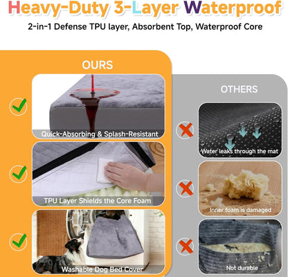 Waterproof Dog Bed for Crate - Outdoor Dog Crate Bed for Small Dogs, Orthopedic Crate Bed for Small Dogs with Egg Crate Foam, Anti-Slip, Reversible & Washable Cover, 23" X 17", Gray
